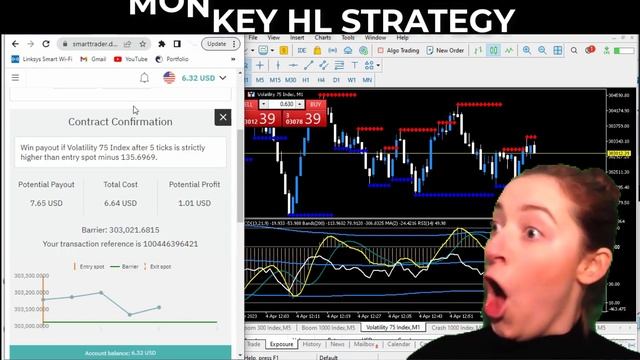 I DOUBLE MY ACCOUNT EASY WITH MONKEY HL STRATEGY(HIGHER LOWER STRATEGY) смотреть онлайн