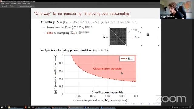 Maths & AI: MIPT-UGA young researchers workshop 1 смотреть онлайн