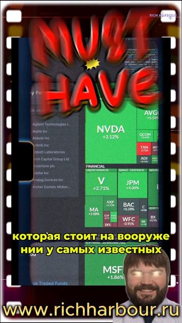 🚀 Finviz: Ваш ключ к успешному трейдингу! 📈