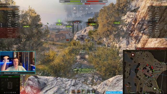 Лучшие моменты на АРТЕ [Январь 2020]