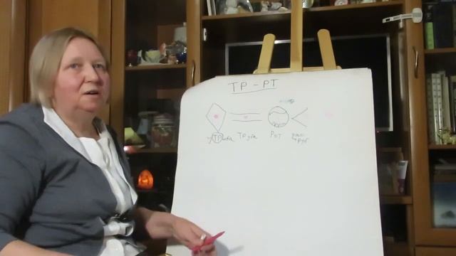 Уроки древнерусского языка. Урок первый, 4-ая часть. смотреть онлайн