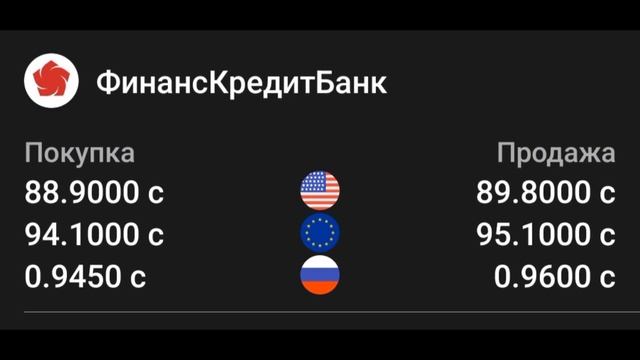 Курс рубль Кыргызстан сегодня 21.04.2024 рубль курс Кыргызстан валюта 21 Апрель смотреть онлайн