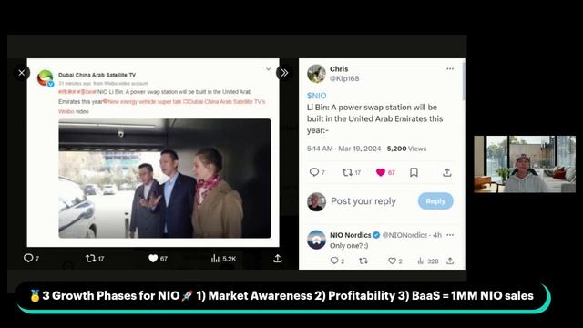 Is it early for NIO🤔2 Reasons I think it is💯 #nio #energy #niostock смотреть онлайн