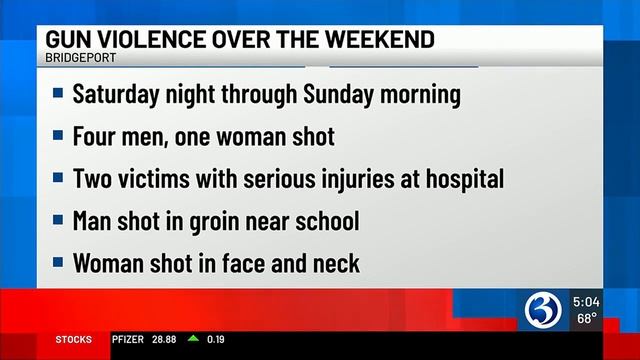 Bridgeport Police, Mayor To Host Press Conference After Violent Memorial Day Weekend