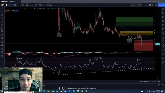 🚨 Kadena (KDA) Crypto Coin - DON'T PANIC 🚨 смотреть онлайн