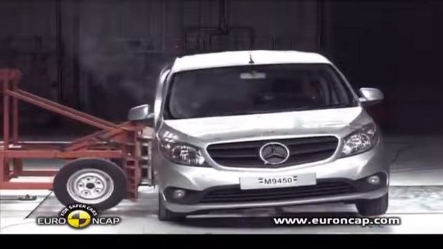 Mercedes Benz Citan crash test,sport cars video, sport cars 2016,Best Sport CARS Video смотреть онлайн