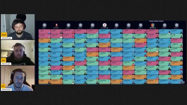 Fantasy Wildcard Dynasty - Dynasty Startup Strategy Show смотреть онлайн