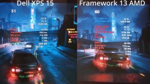 Radeon 760M Gaming! 9 Games Tested! AMD R5-7640U in the Framework Laptop 13 -  Review & Benchmarks