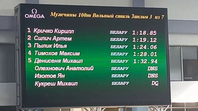 ОЧ РБ 2023 Брест 2 смотреть онлайн