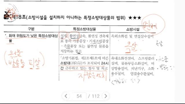 화재 예방법 방염 2010-10-14-1 смотреть онлайн