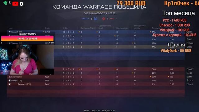 Добрый вечер)| СТРИМ WARFACE 🔞 смотреть онлайн