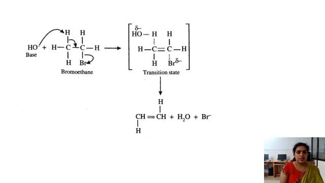 Elimination Reactions смотреть онлайн