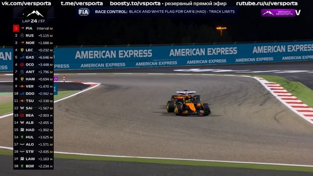 Лучшие моменты прошедшей гонки в Бахрейне 2025 смотреть онлайн