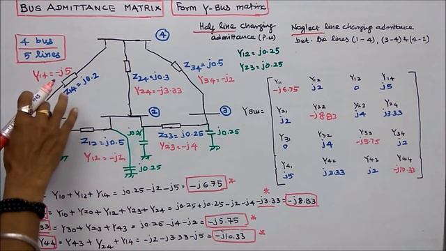 BUS ADMITTANCE MATRIX - PART - 06 - Y-BUS FORMATION - ONE PROBLEM смотреть онлайн