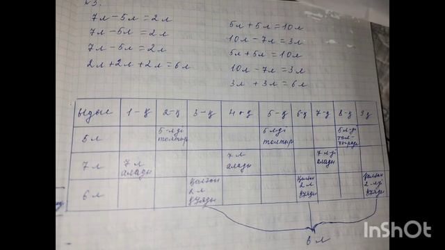 Математика 2-сынып 130 сабақ смотреть онлайн
