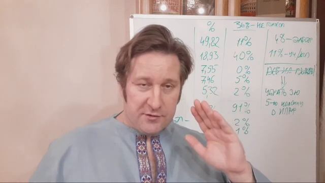 ДК от 29.09.21г. смотреть онлайн