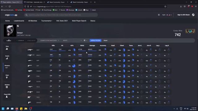 How to View Your CS:GO Stats for FREE! смотреть онлайн