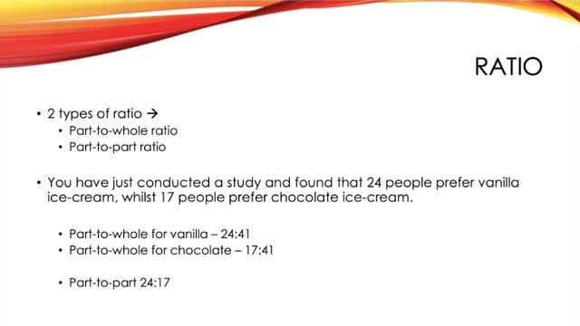 A LEVEL PSYCHOLOGY - MATHS SKILLS смотреть онлайн