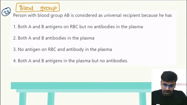 Body Fluids and Circulation | Previous Year Questions | Biology | NEET 2021/22 | Chirag Jain смотреть онлайн