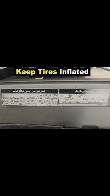 376.The Importance of Keeping Your Tires Inflated|Hindi смотреть онлайн