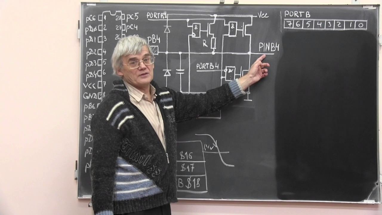 Лекция 322. Atmega 8: Порты ввода-вывода