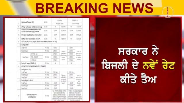 Breaking: ਕੋਈ 300 ਯੂਨਿਟ ਨਹੀਂ ਹੋਏ ਮੁਆਫ਼, ਸੁਣ ਲਓ ਕਿੰਨਾ ਦੇਣਾ ਪਏਗਾ ਬਿਜਲੀ ਦਾ ਬਿਲ смотреть онлайн