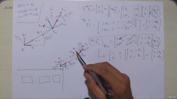08. Parametric Equations_2