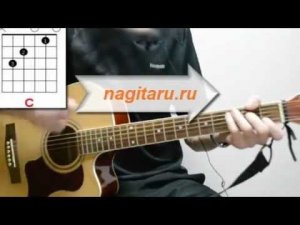 Петлюра - Ты одна стоишь у клена. Аккорды на гитаре