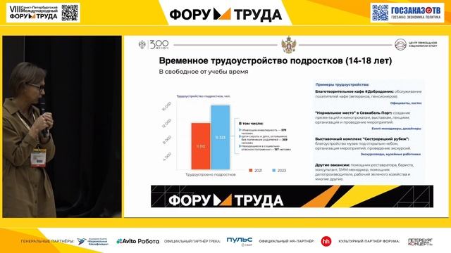 Форум труда 2024: Ценность труда и занятости у подростков. Иванова Татьяна, Служба занятости, Спб смотреть онлайн