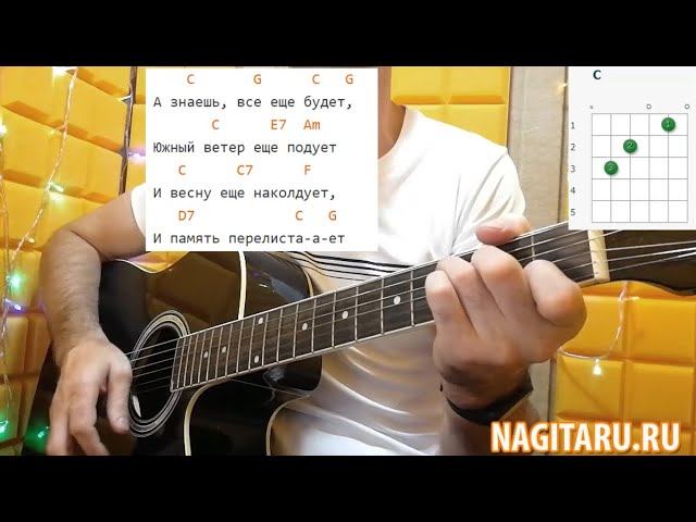 Алла Пугачева - "А ЗНАЕШЬ ВСЕ ЕЩЕ БУДЕТ". Аккорды и разбор песни на гитаре смотреть онлайн