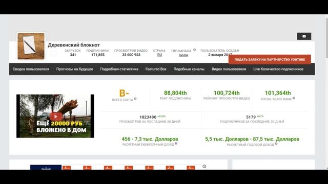 Сколько зарабатывает канал Деревенский Блокнот на Ютубе. смотреть онлайн