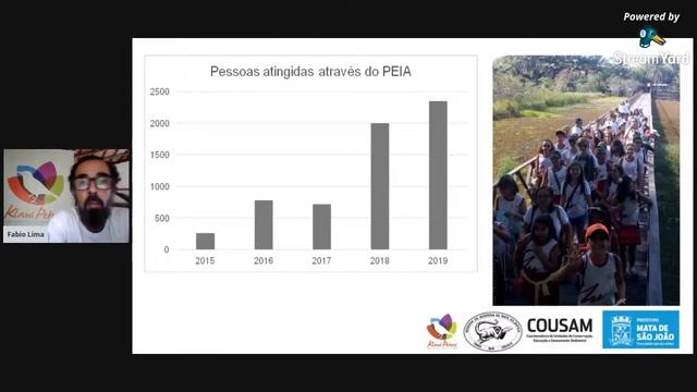 Unidades de conservação: Aliando a preservação e a divulgação científica смотреть онлайн