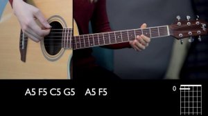 Как играть Three Days Grace – Over and Over | Разбор и cover COrus Guitar Guide #59