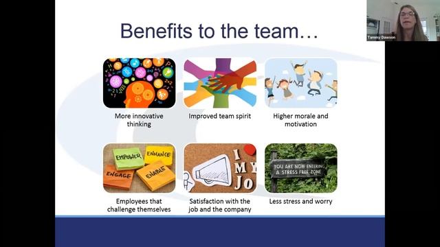 Coffee Break #23 Performance Management смотреть онлайн