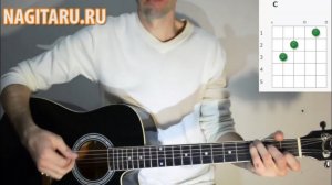 Баста - Сансара. Аккорды, кавер и разбор боя песни под гитару - Nagitaru.ru