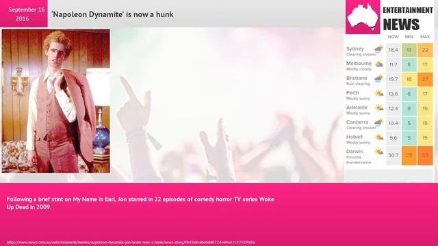 ‘Napoleon Dynamite’ is now a hunk смотреть онлайн