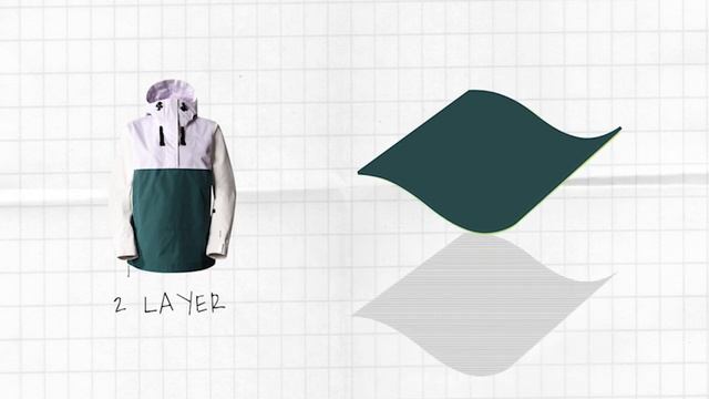 2 Layer and 3 Layer Jackets - What's the Difference? смотреть онлайн