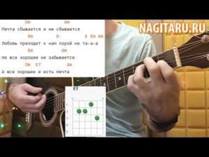 Юрий Антонов - МЕЧТА СБЫВАЕТСЯ. Разбор на гитаре, аккорды в Am + проигрыш