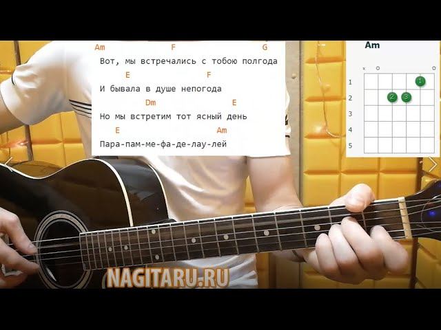 Как играть "ЕСЛИ ТЕБЕ БУДЕТ ГРУСТНО". Аккорды и разбор песни под гитару - Nagitaru.ru смотреть онлайн