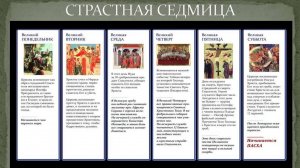 Особенности Страстной недели, которые ускользают от нашего внимания. ПОСЛЕДНИЕ ДНИ перед Пасхой.