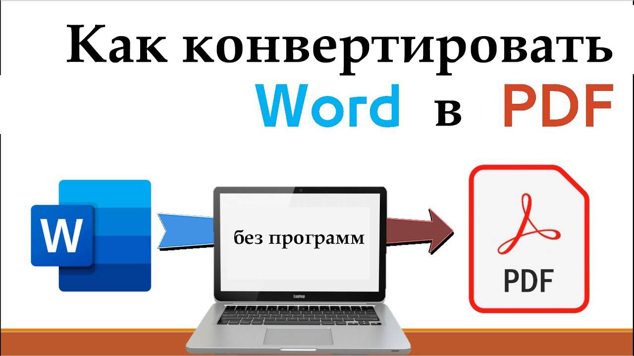Как конвертировать WORD в PDF? Как перевести файл ворд в pdf смотреть онлайн