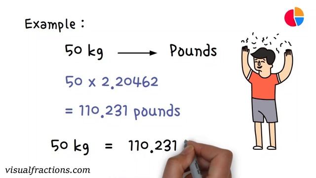 How to Convert 50 kg to lbs: Simple and Easy Steps смотреть онлайн