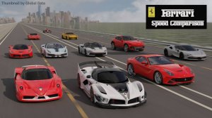 Сравнение скоростей всех моделей Ferrari