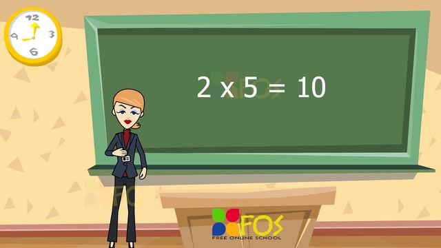 Maths Table Of 2- Learn Multiplication Table Of 2 | 2 Ka Pahada | Free Online School