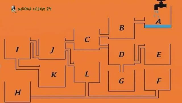 Тест на логику_ Какой бак наполнится первым_ Менее 60 секунд, чтобы ответить. смотреть онлайн