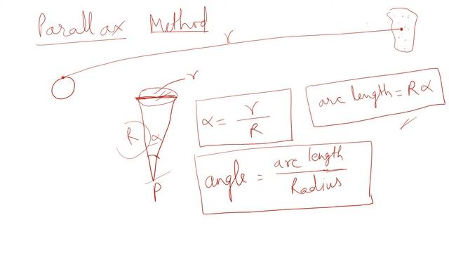 Measurements and errors смотреть онлайн
