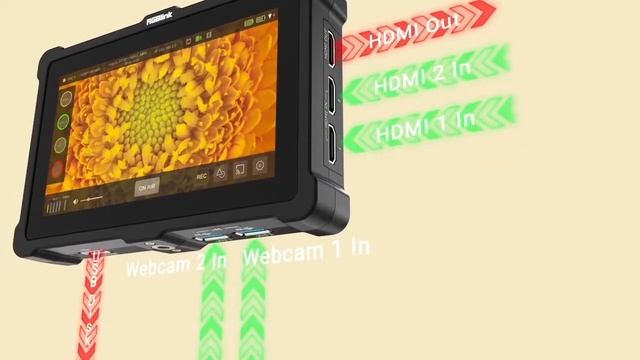 The LSV Group team introduce you to the RGBlink TAO 1pro смотреть онлайн