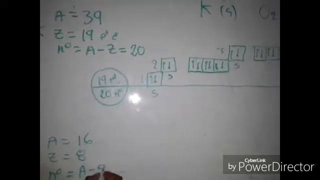 TAREAS - QUIMICCA ESTRUCTURA DE LEWIS смотреть онлайн