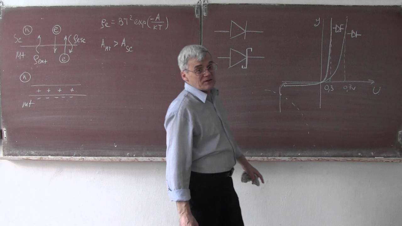Лекция 286. Диод Шоттки смотреть онлайн