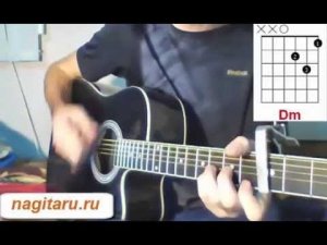 Сплин - Орбит без сахара. Аккорды в Am, бой, разбор вступления на гитаре